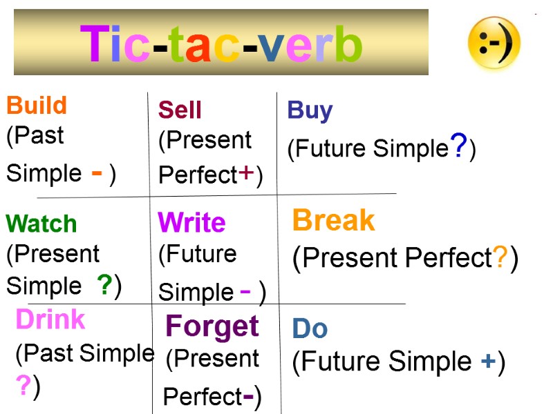 Build (Past Simple - ) Sell (Present Perfect+) Buy  (Future Simple?) Watch 